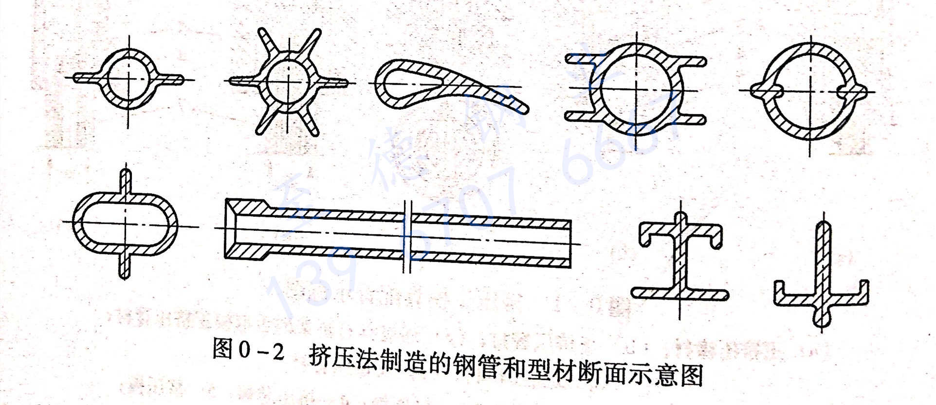 圖0-2.jpg