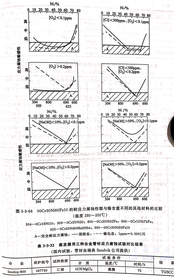 圖 3-66.jpg